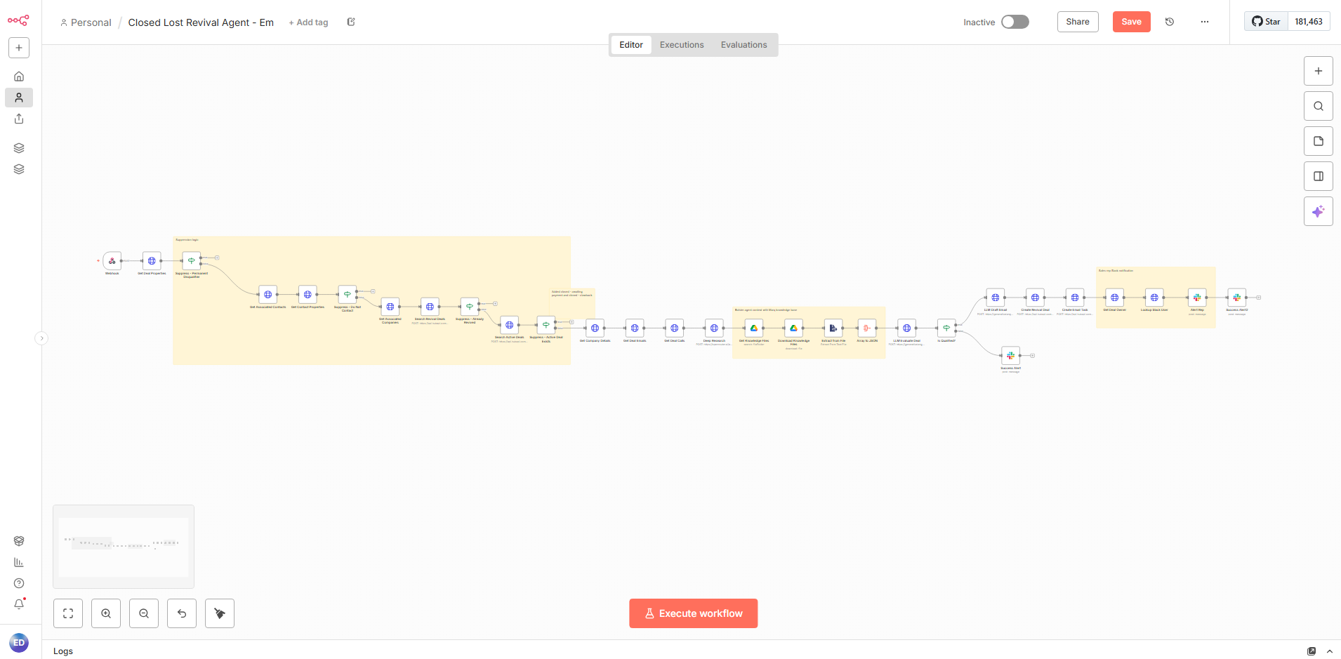 n8n workflow diagram for AI closed-lost CRM deal revival automation