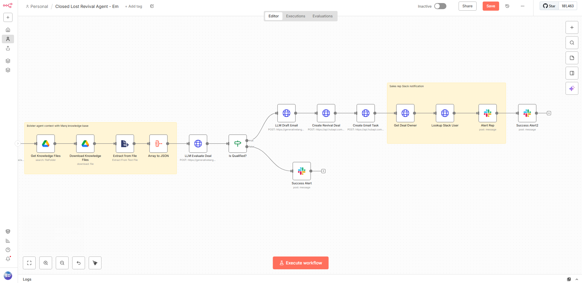 Slack notification and HubSpot deal creation output