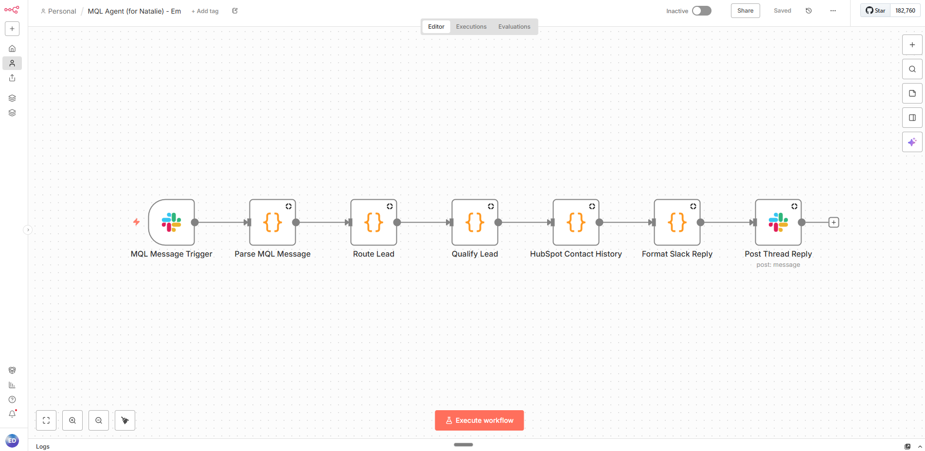 n8n workflow diagram for AI-powered MQL qualification and routing agent